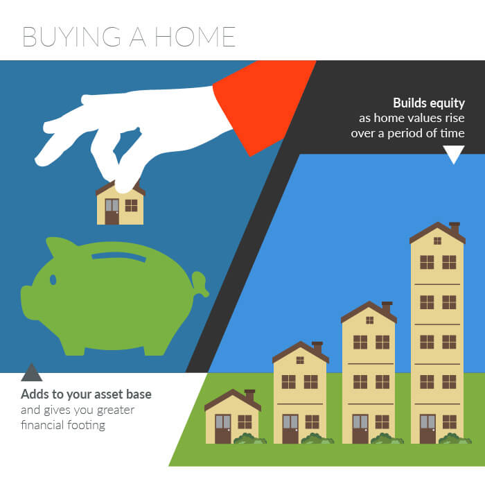 Infographic by Sandeep Bhatnagar