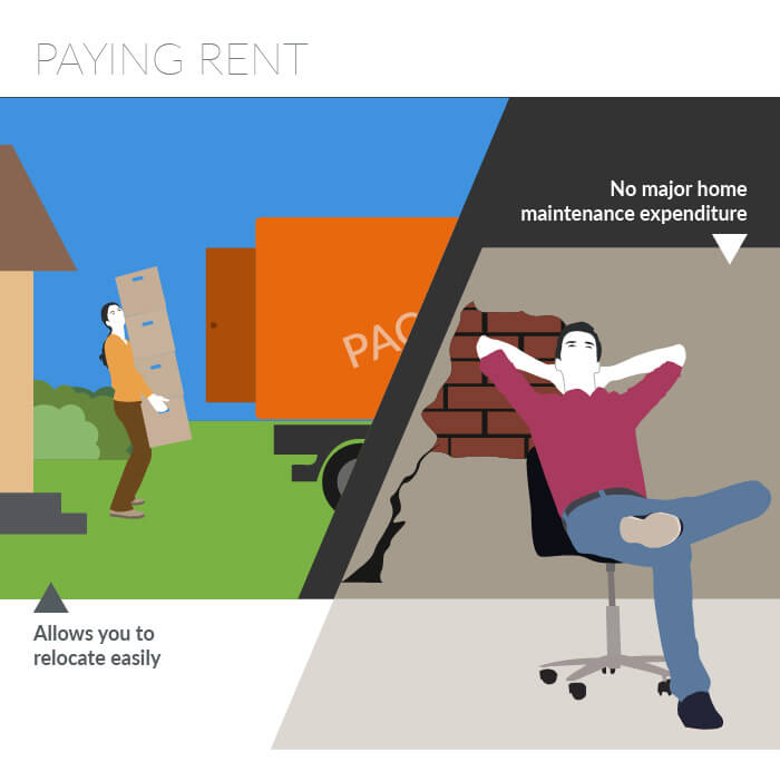 Infographic by Sandeep Bhatnagar