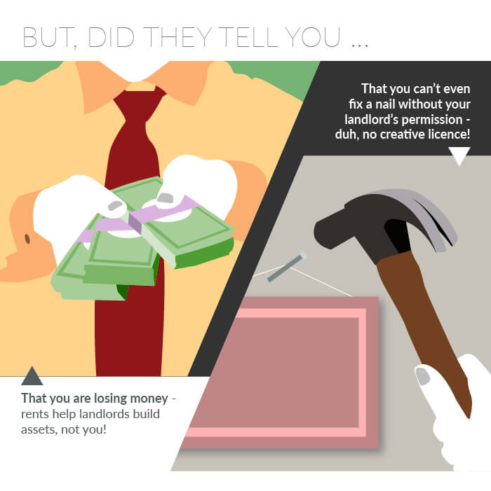 Infographic by Sandeep Bhatnagar